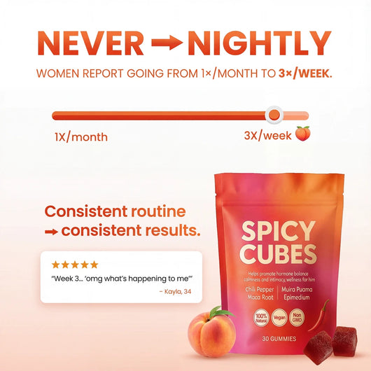 Vital Bound Spicy Cubes