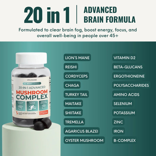 20-in-1 Mushroom Complex Gummies