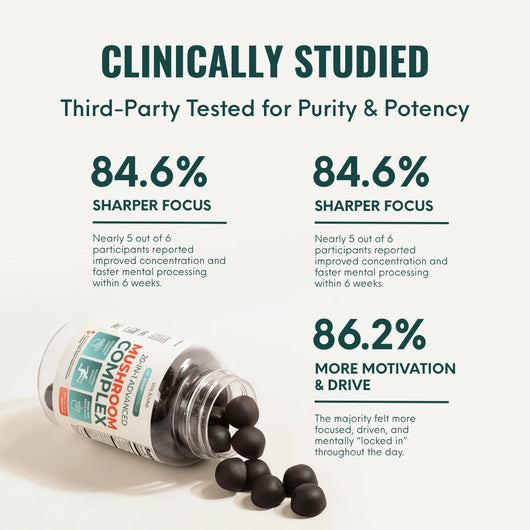 20-in-1 Mushroom Complex Gummies