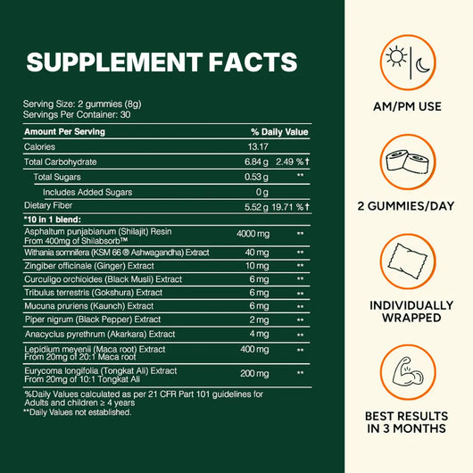 Vital Bound™ Shilajit Alhpa Gummies - 10 in 1 Support