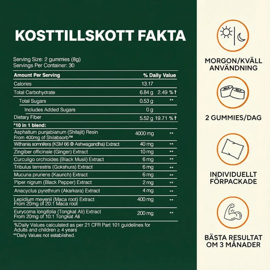 Vital Bound™ Shilajit Alpha Gummies – 10-i-1 stöd