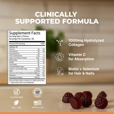Collagen Gummies for Skin, Hair & Joints