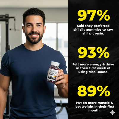 Premium Shilajit Gummies with Ashwagandha