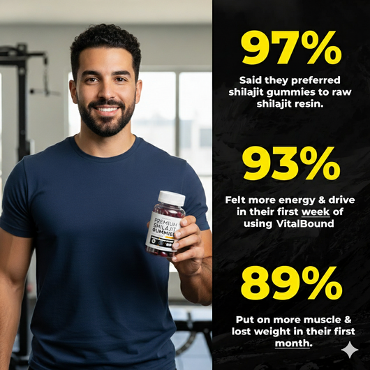 Premium Shilajit Gummies with Ashwagandha