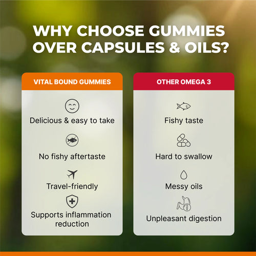Omega 3 Gummies