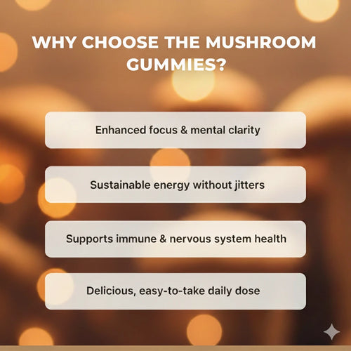 Premium Mushroom Complex Gummies