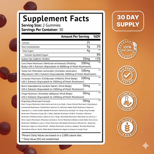 Supplement facts label with mushroom ingredients on an orange background